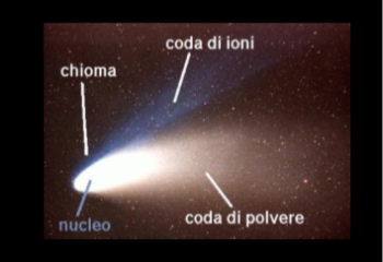 COMETA